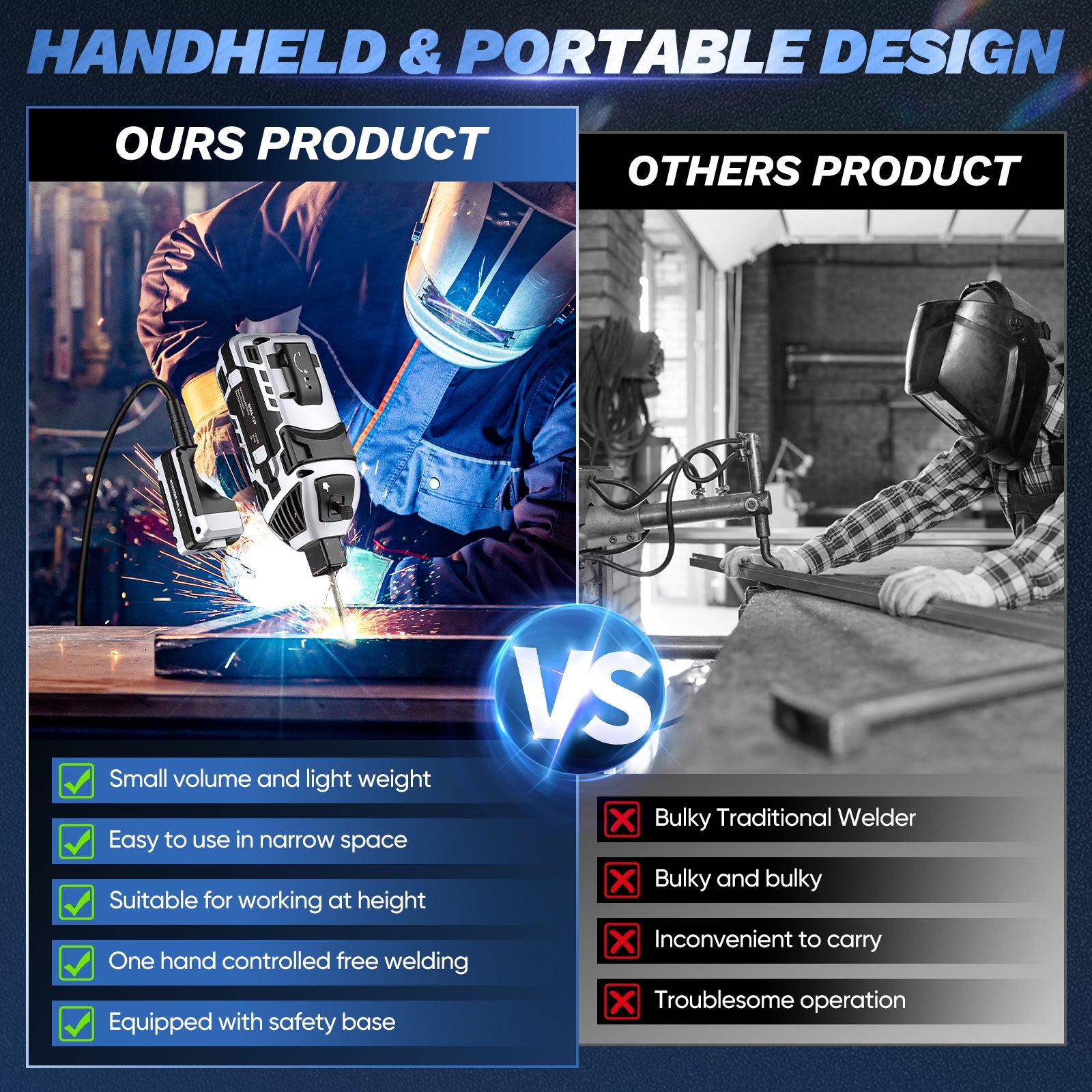 Welding Gloves – Heat-Resistant Accessories for Portable Welders