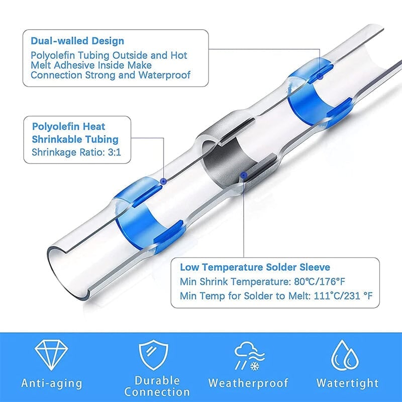 Rapid Solder Kit