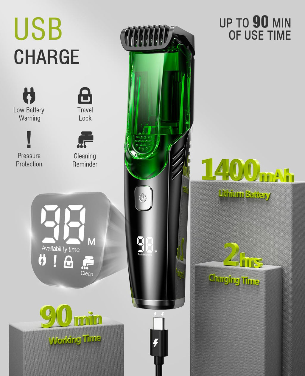 Beard Trimmer for Men